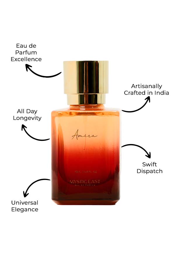 Amber perfume bottle with text highlighting features on a white background